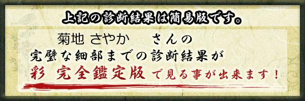 菊地 さやかさんの診断結果 姓名判断 彩