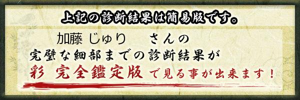 加藤 じゅりさんの診断結果 姓名判断 彩