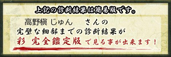 高野槇 じゅんさんの診断結果 姓名判断 彩