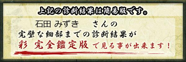 石田 みずきさんの診断結果 姓名判断 彩