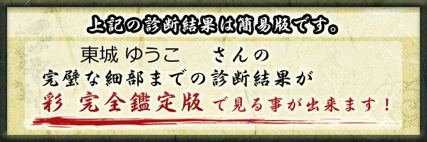 東城 ゆうこさんの診断結果 姓名判断 彩