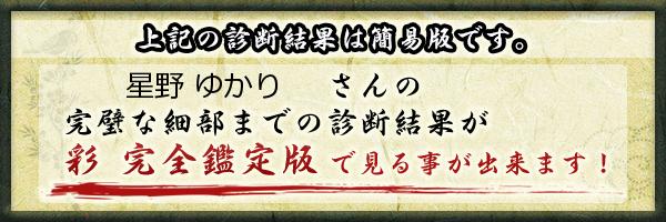 星野 ゆかりさんの診断結果 姓名判断 彩