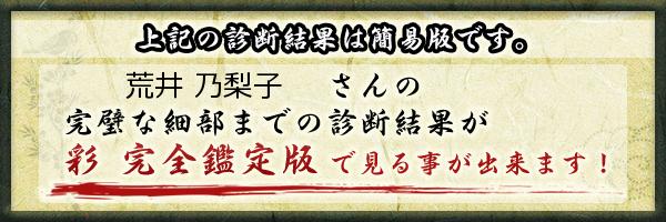 荒井 乃梨子さんの診断結果 姓名判断 彩