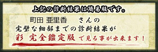 町田 亜里香さんの診断結果 姓名判断 彩