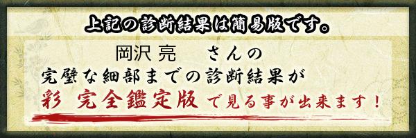 岡沢 亮さんの診断結果 姓名判断 彩