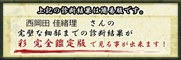 西岡田 佳緒理さんの診断結果 姓名判断 彩