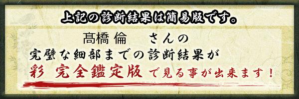 髙橋 倫さんの診断結果 姓名判断 彩
