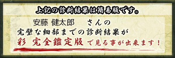 安藤 健太郎さんの診断結果 姓名判断 彩