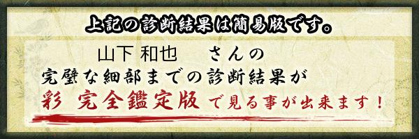 山下 和也さんの診断結果 姓名判断 彩