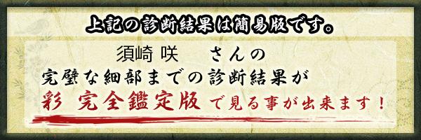 須崎 咲さんの診断結果 姓名判断 彩