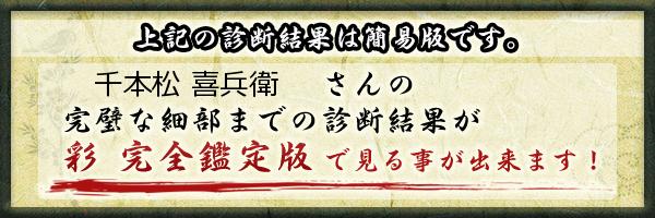 千本松 喜兵衛さんの診断結果 姓名判断 彩