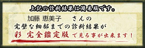 加藤 恵美子さんの診断結果 姓名判断 彩