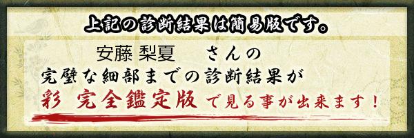 安藤 梨夏さんの診断結果 姓名判断 彩