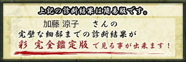 加藤 涼子さんの診断結果 姓名判断 彩