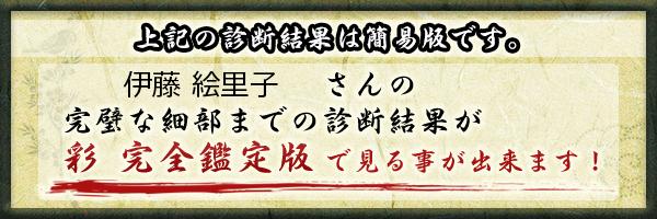 伊藤 絵里子さんの診断結果 姓名判断 彩