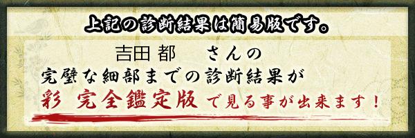 吉田 都さんの診断結果 姓名判断 彩