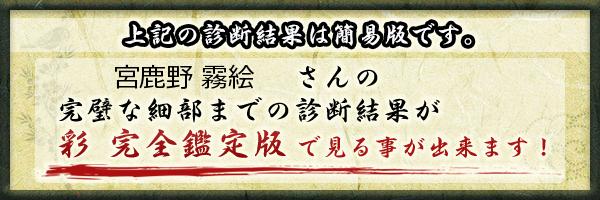 宮鹿野 霧絵さんの診断結果 姓名判断 彩