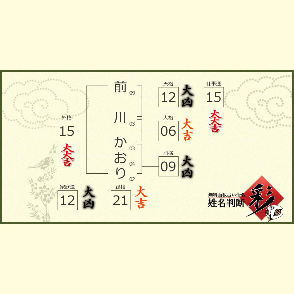 前川 かおりさんの診断結果 姓名判断 彩