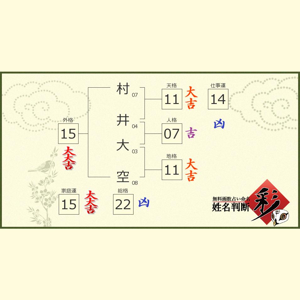 村井 大空さんの診断結果 姓名判断 彩