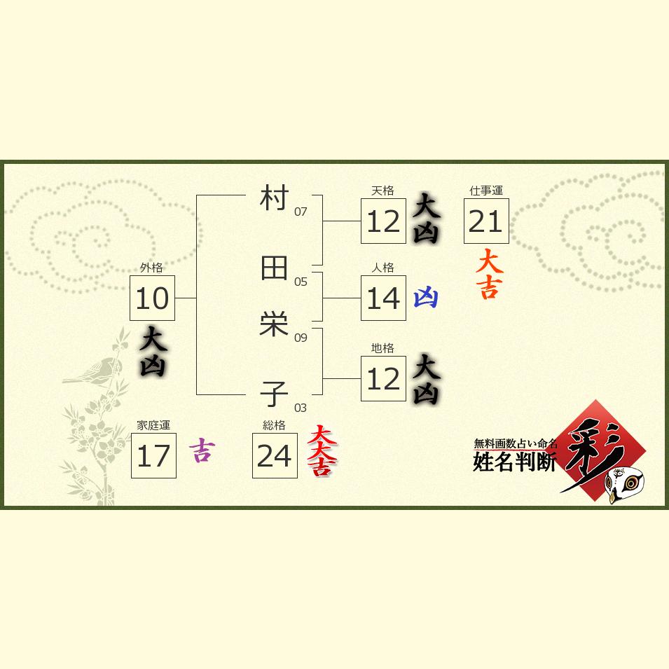 村田 栄子さんの診断結果 姓名判断 彩