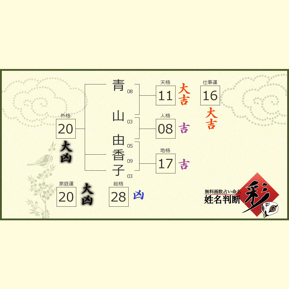 青山 ゆか こ
