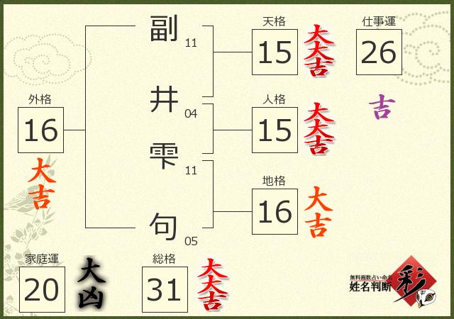 診断結果画像