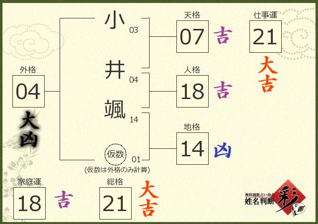 診断結果画像