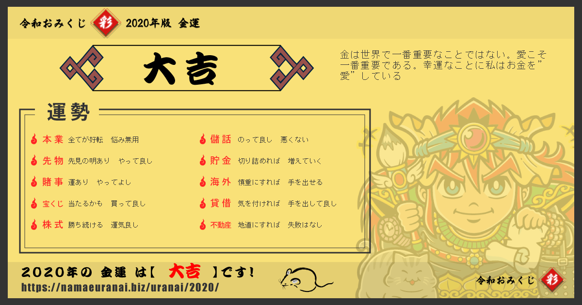 あなたの年 令和2年 の金運は 大吉 です 令和おみくじ彩